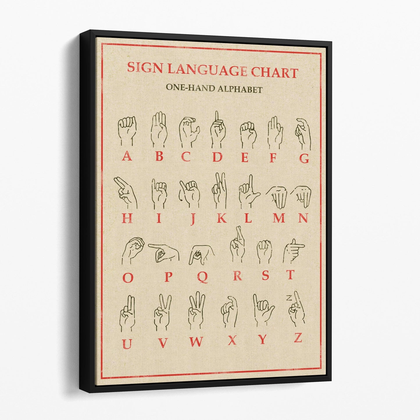 Sign Language Alphabet