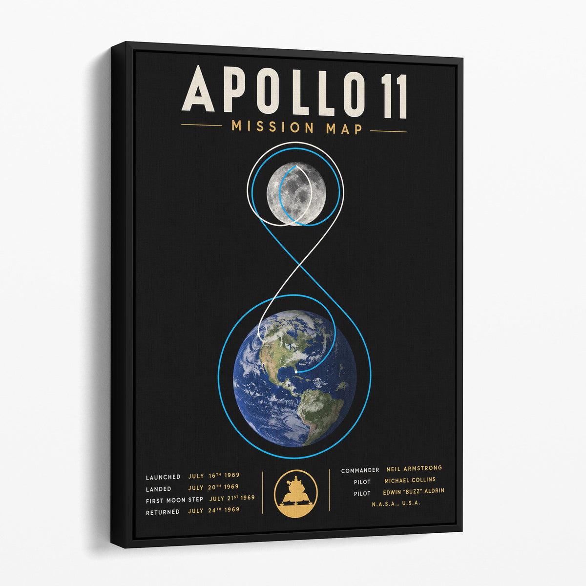 Apollo 11 Mission Map