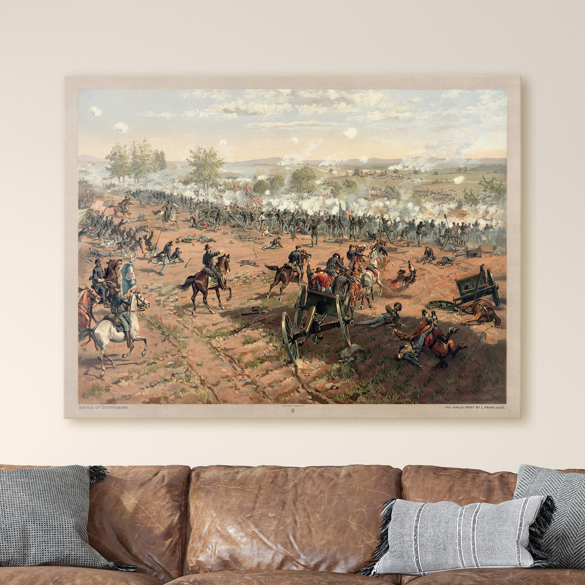 Battle of Gettysburg