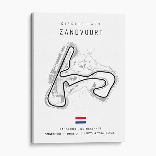 Netherlands Grand Prix Race Track Map