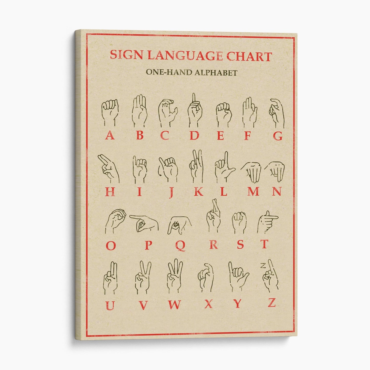 Sign Language Alphabet
