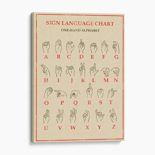 Sign Language Alphabet