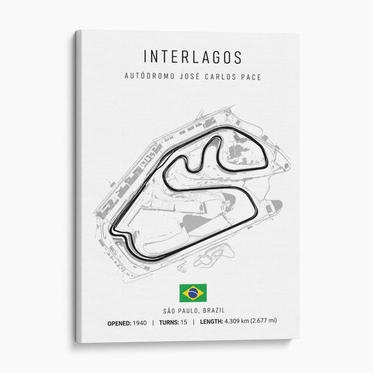 Brazil Grand Prix Race Track Map