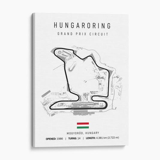Hungarian Grand Prix Race Track Map