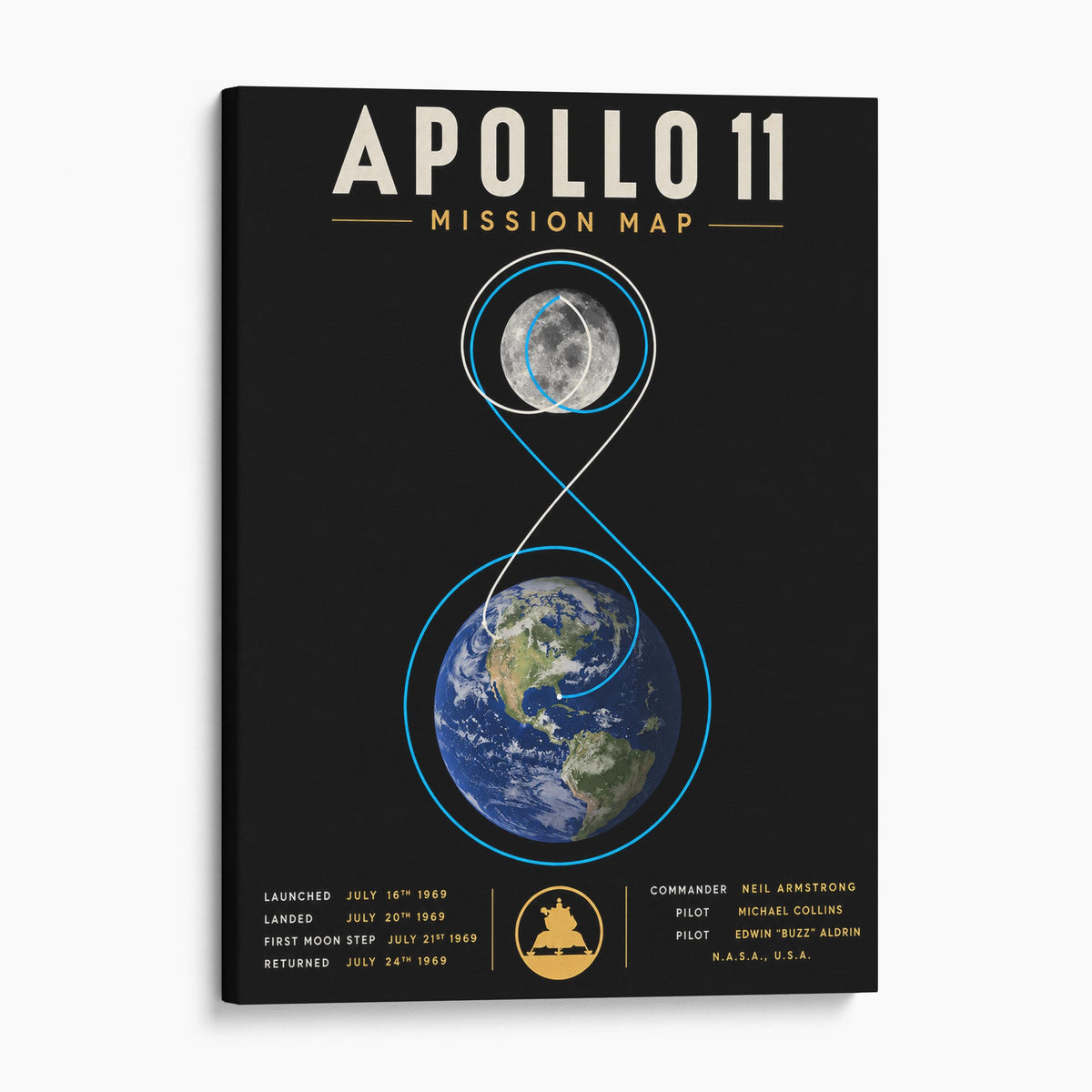 Apollo 11 Mission Map