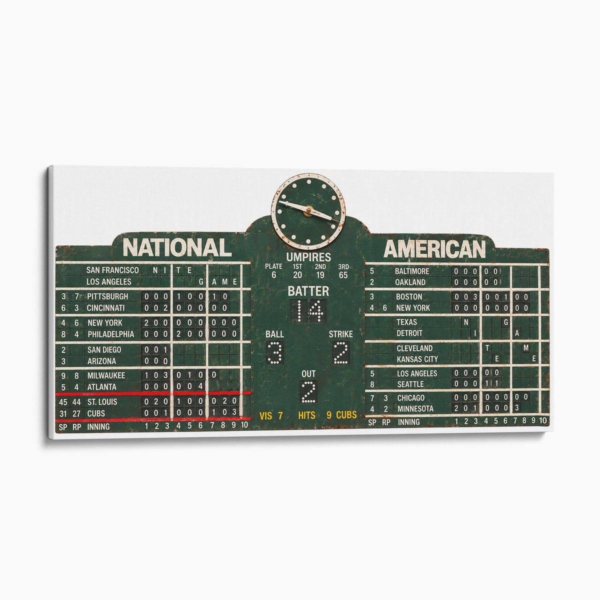 Wrigley Field Scoreboard