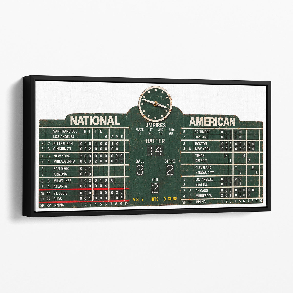 Wrigley Field Scoreboard