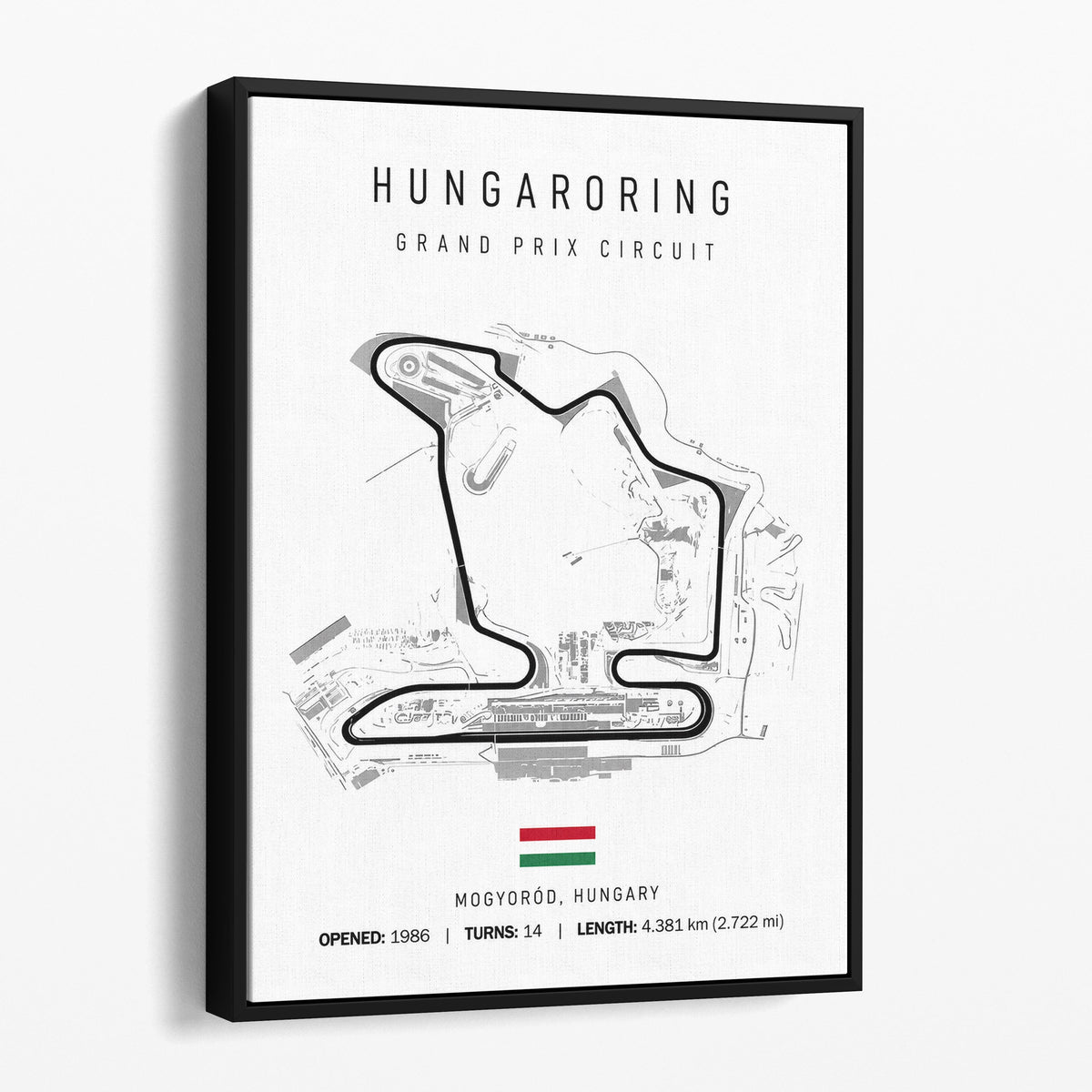 Hungarian Grand Prix Race Track Map