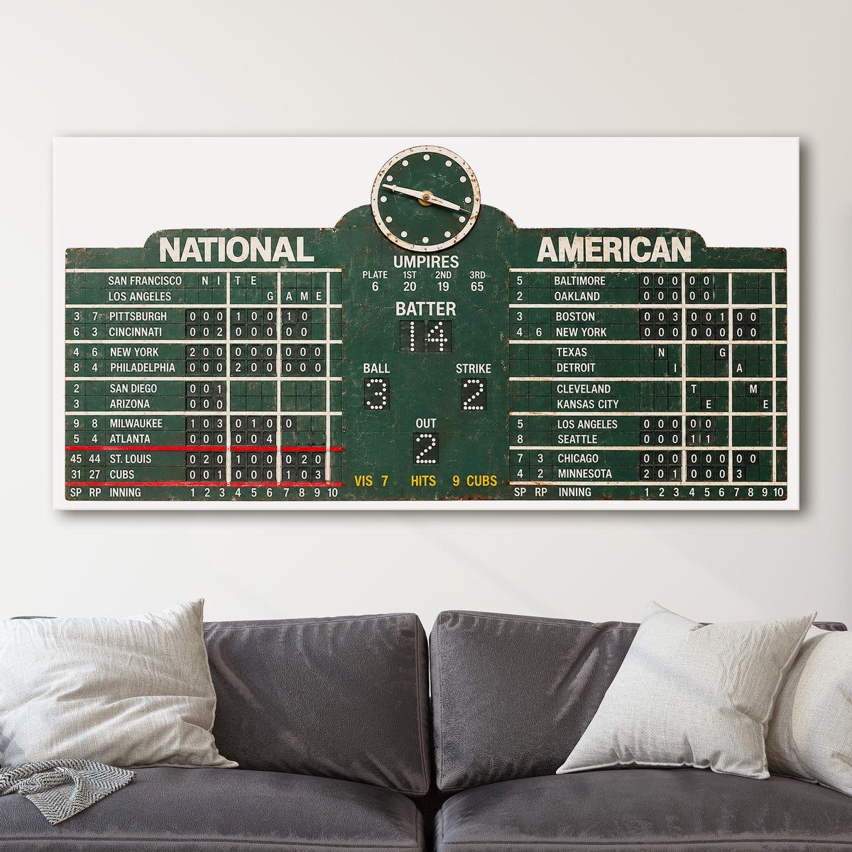Wrigley Field Scoreboard