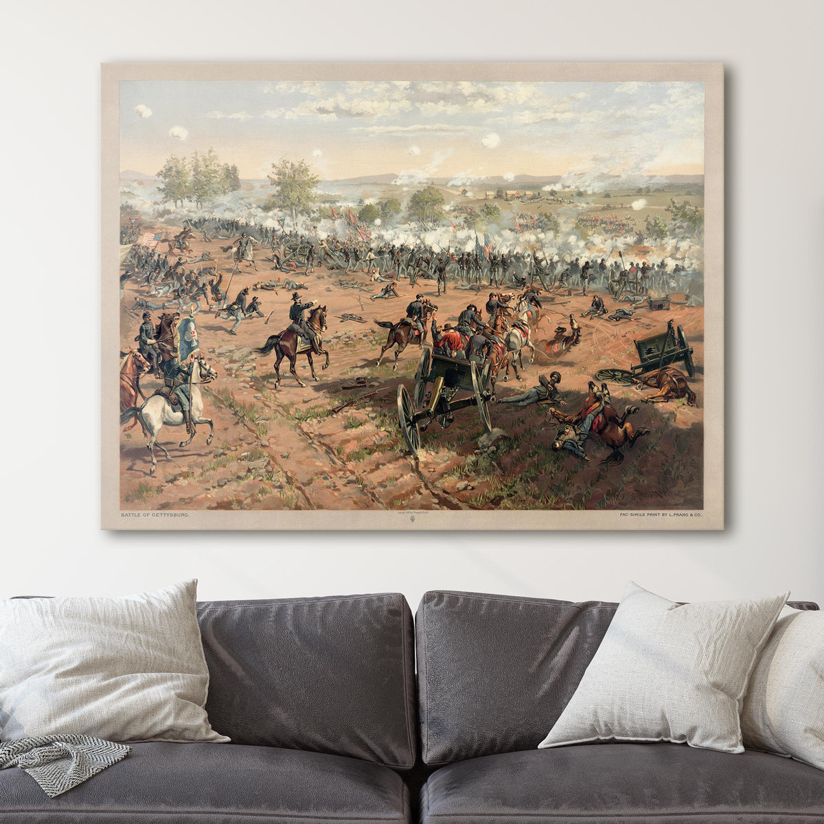 Battle of Gettysburg