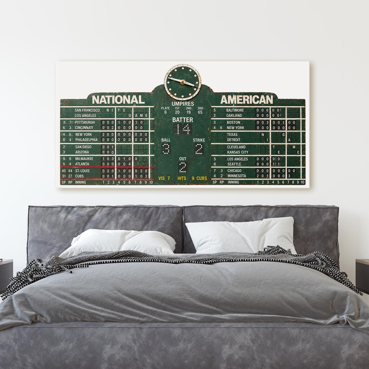 Wrigley Field Scoreboard