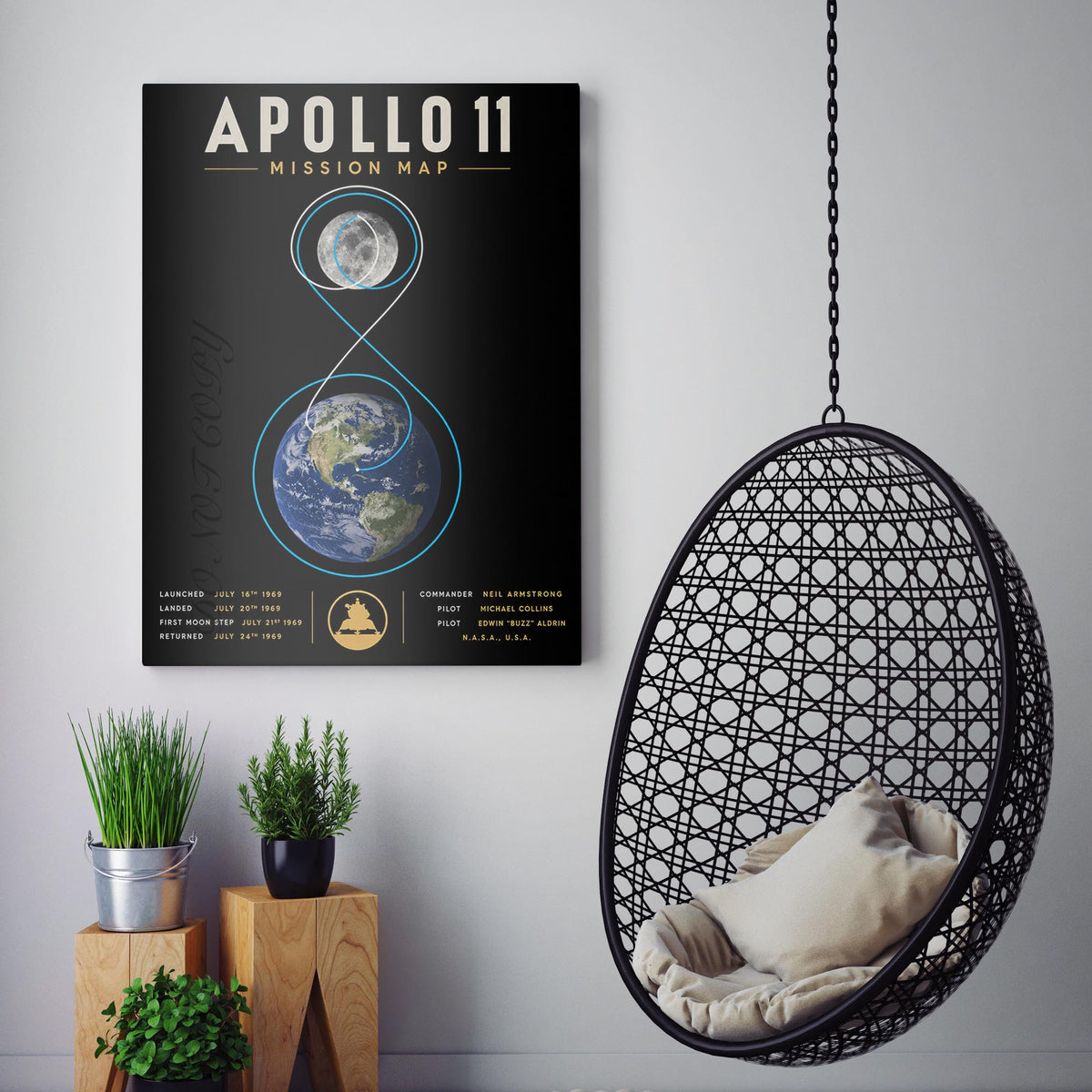 Apollo 11 Mission Map